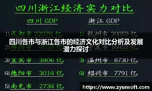 四川各市与浙江各市的经济文化对比分析及发展潜力探讨