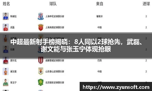 bsports